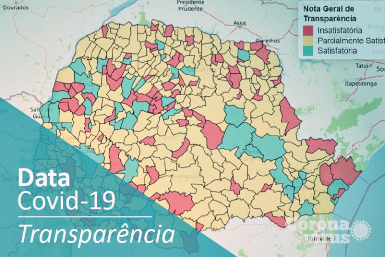 Maripá é o 22º município mais transparente do Paraná nos dados relacionados à Covid-19