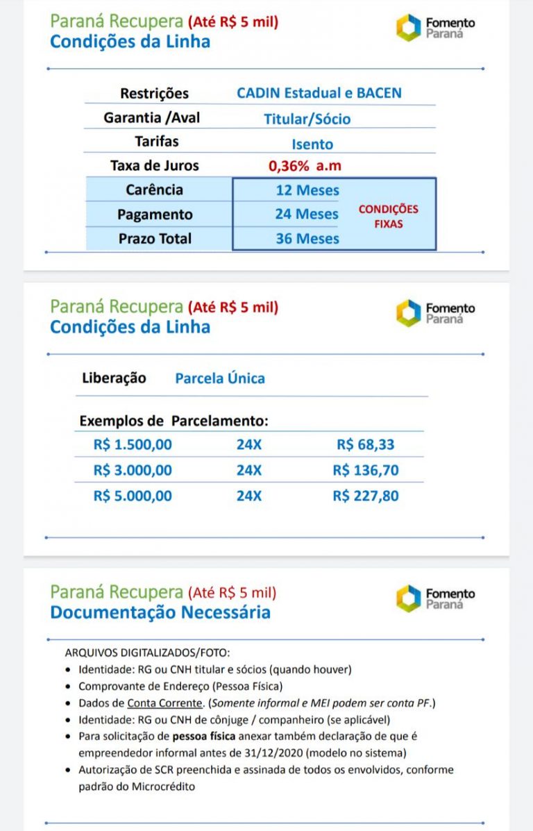Fomento Paraná atende em média 450 cafelandenses e já liberou crédito para 35 empresas só nesses três primeiros meses do ano