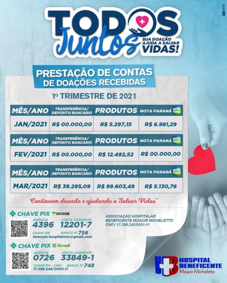 Hospital Beneficente Moacir Micheletto presta contas de doações recebidas