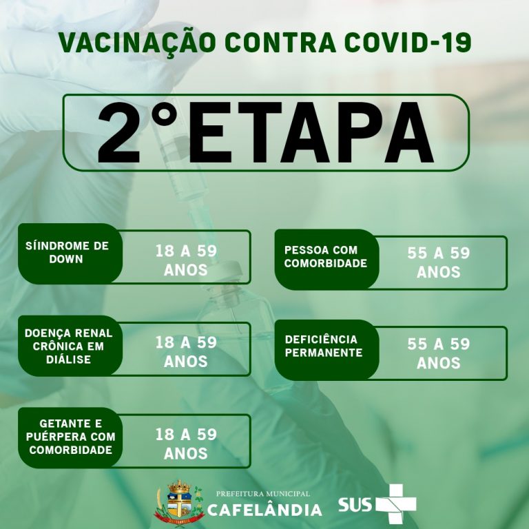 Cafelândia inicia vacinação para portadores de comorbidades contra Covid 19