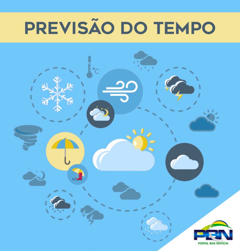 Prepara-se: Inverno gelado e seco com muito nevoeiro