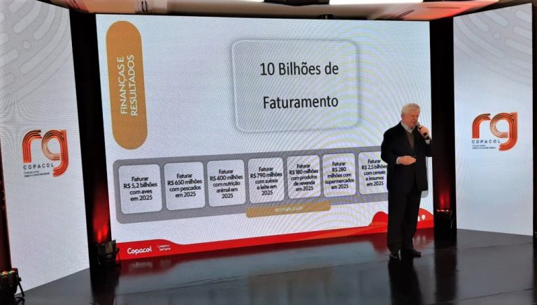 Copacol pretende faturar R$ 10 bilhões em 2025