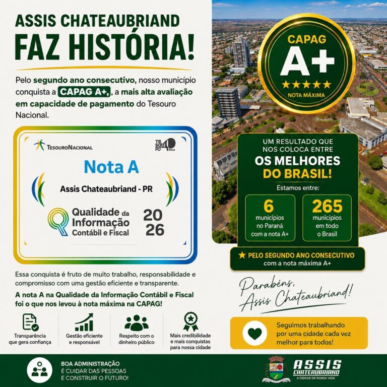 Assis Chateaubriand atinge nota máxima do Tesouro Nacional em gestão